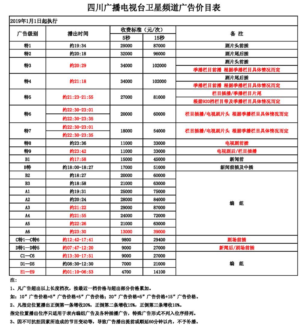 2019年 四川卫视 全天时段广告刊例价钱