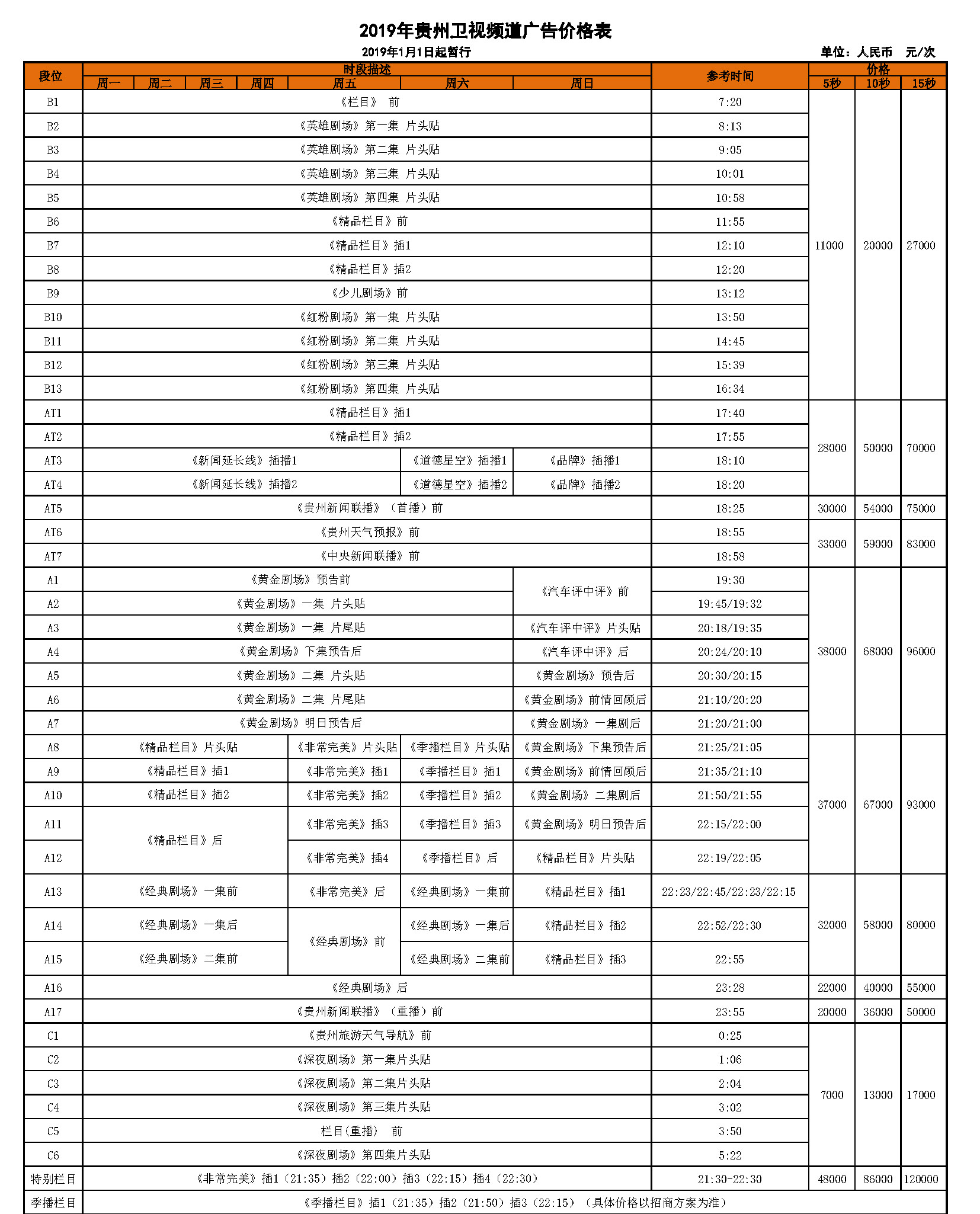 2019年 贵州卫视 全天时段广告刊例价钱