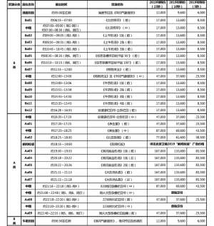 乐橙国际·lc8(中国游)官方网站