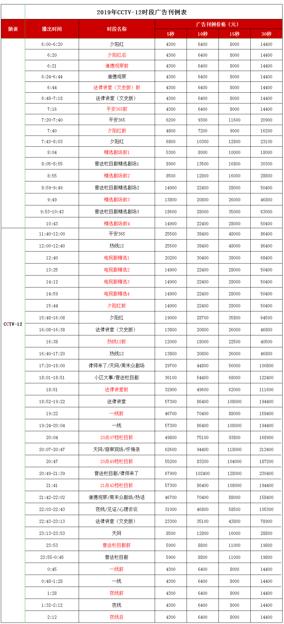 CCTV-12社会与法频道 2019年广告刊例价钱