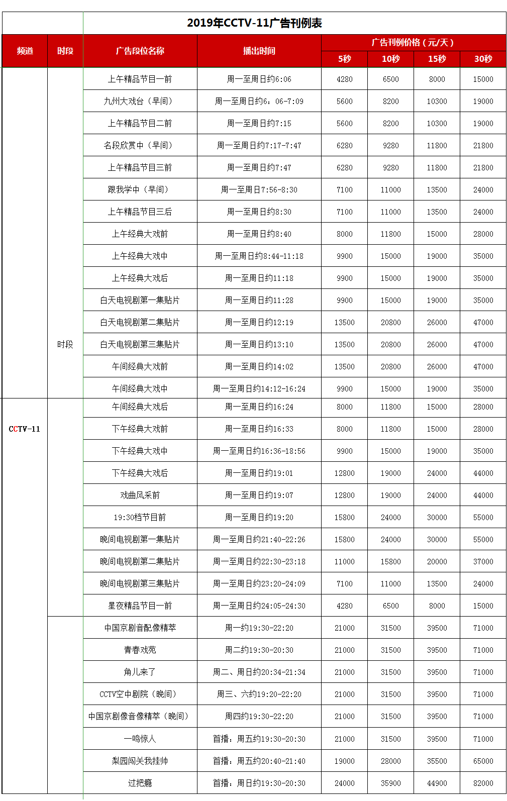 CCTV-11戏曲频道 2019年广告刊例价钱